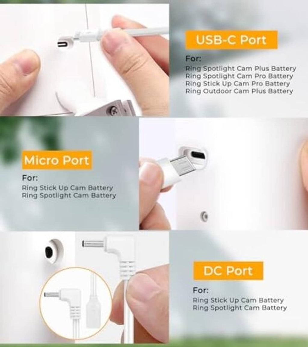Solar panel charger connectors showing USB-C, micro-USB, and DC barrel ports
