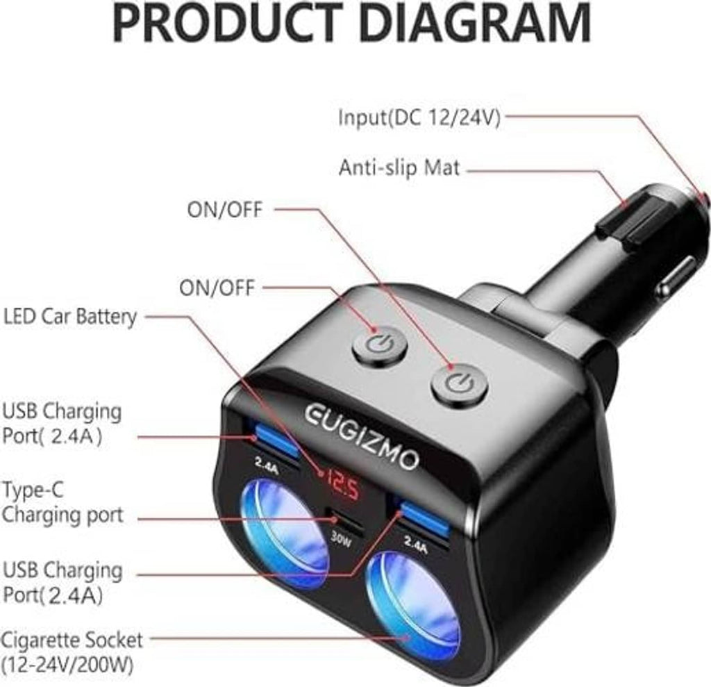 Car charger adapter labeled diagram showing input, power switch, and charging ports