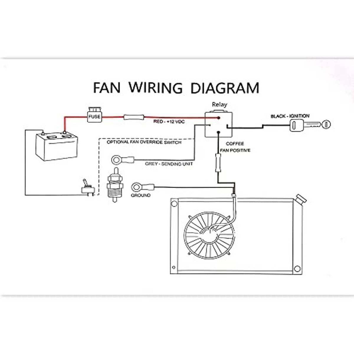 Fan wiring diagram sheet showing relay connections, fuse line, and ground wiring
