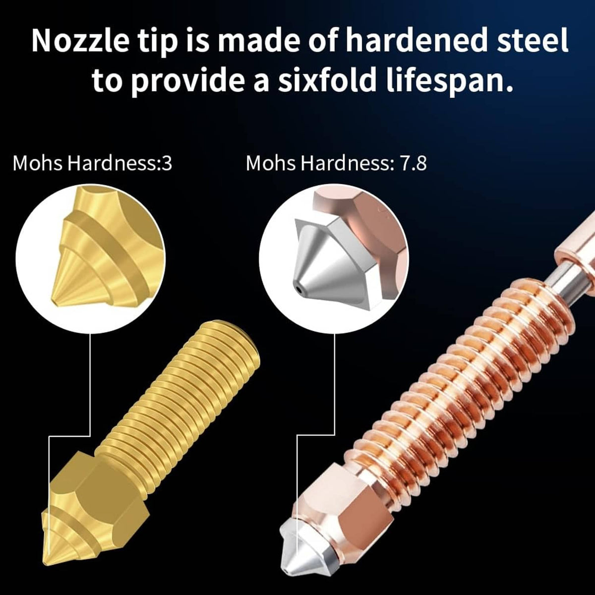 Dual 0.4mm nozzle tips shown side-by-side: copper threaded heater and silver point