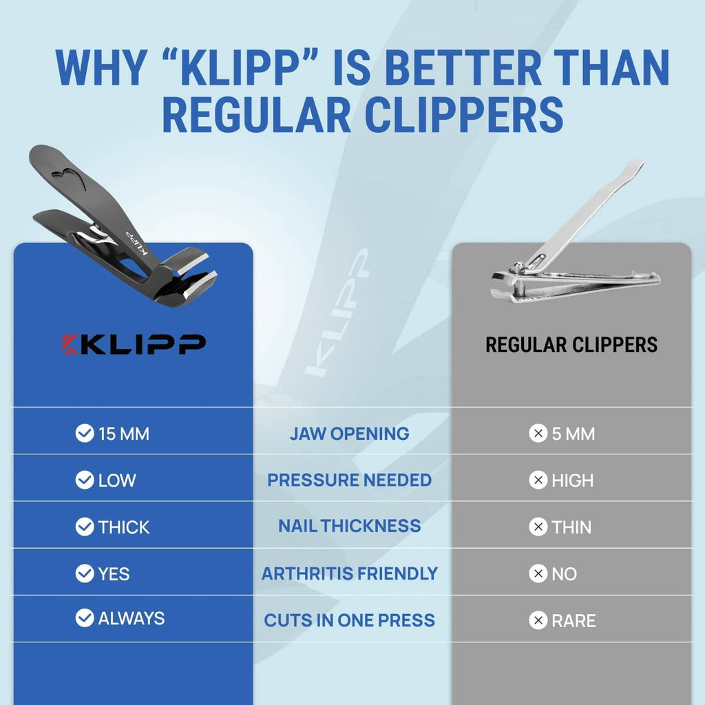 KLIPP toenail clipper comparison chart showing 15 mm jaw opening and thick nail cutting