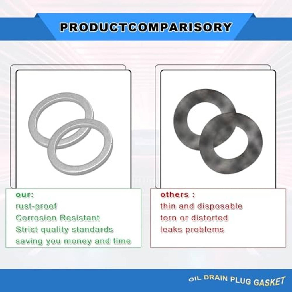 Oil drain plug gasket set shown in comparison with thicker darker washer