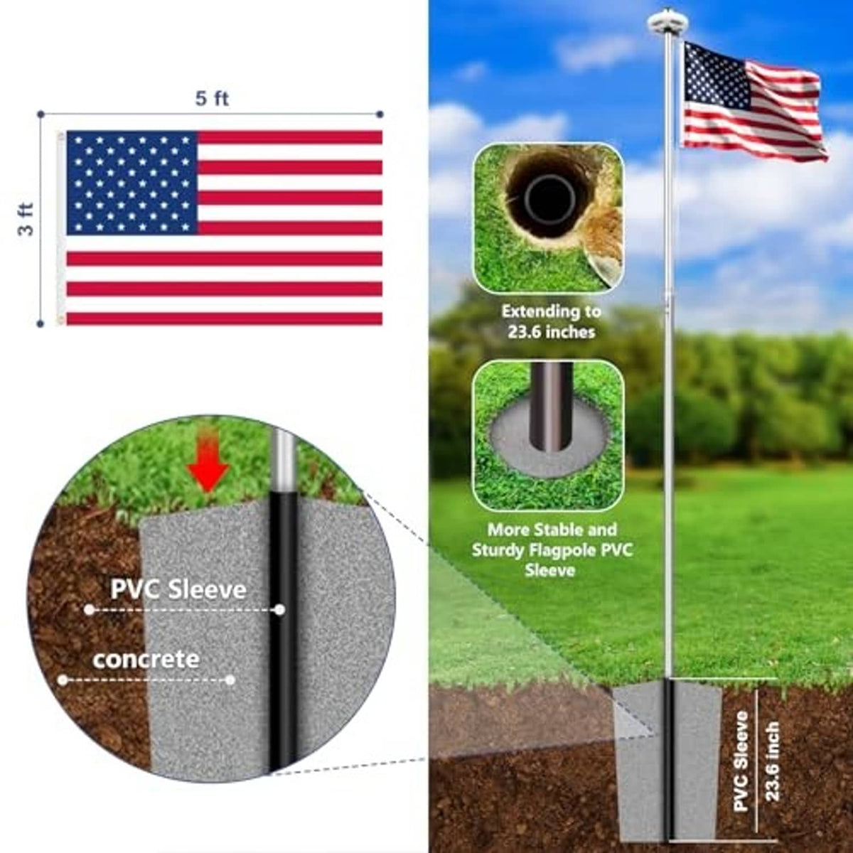 Flagpole mounting diagram with PVC sleeve for concrete installation, U.S. flag size markers