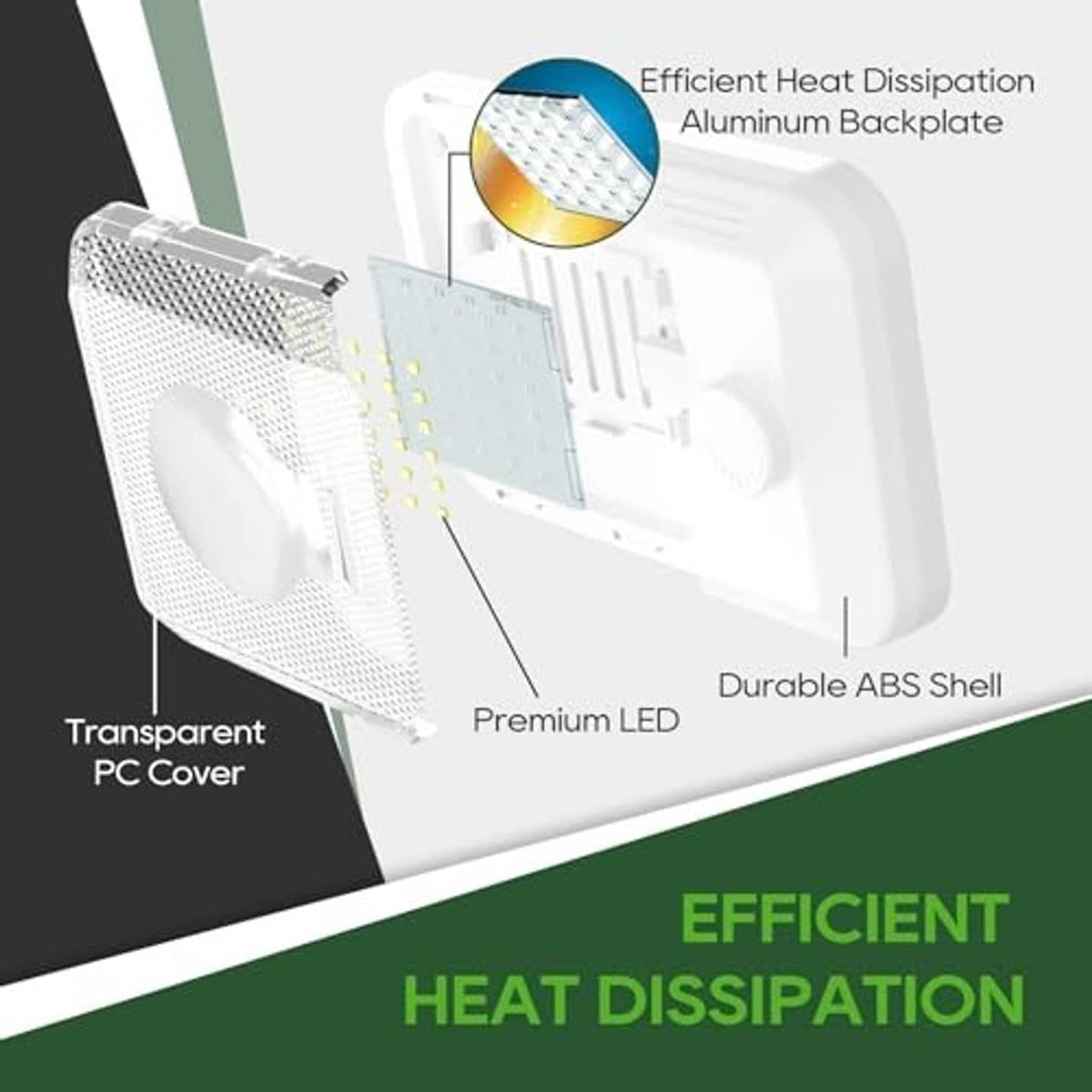 RV LED ceiling dome light showing transparent PC cover and aluminum heat-dissipation backplate