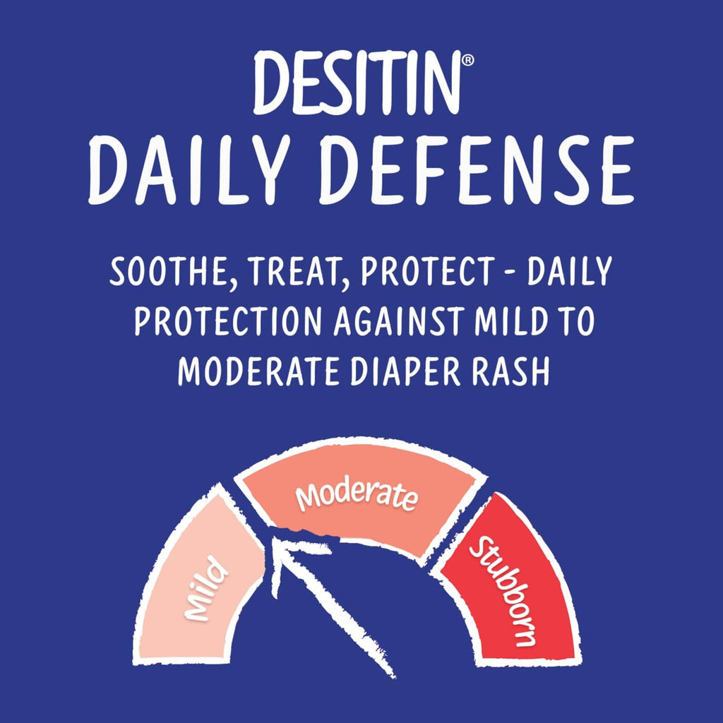 Desitin Daily Defense soothe, treat, protect chart for mild to moderate rash