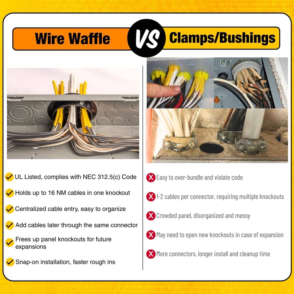 Wire waffle vs clamps/bushings comparison chart for cable organization