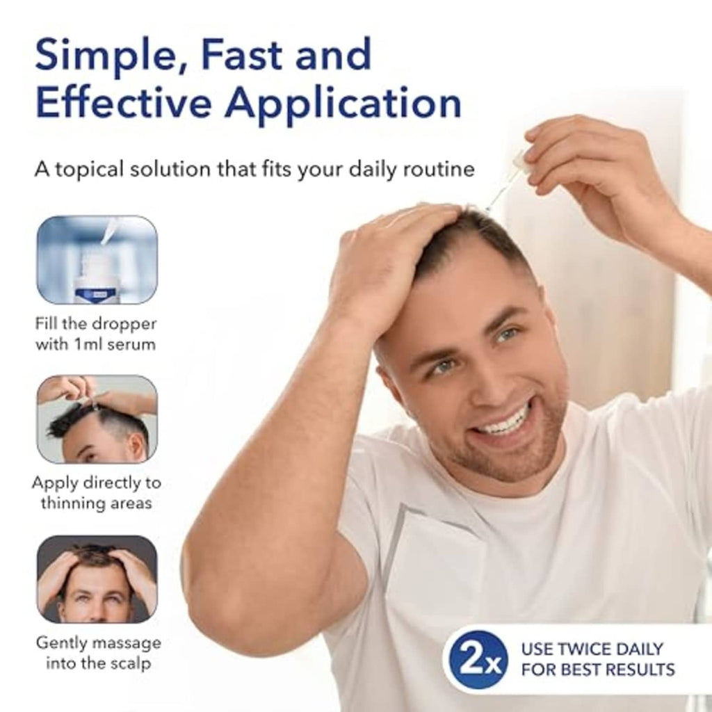 Minoxidil 5% topical hair regrowth solution with dropper for direct scalp use
