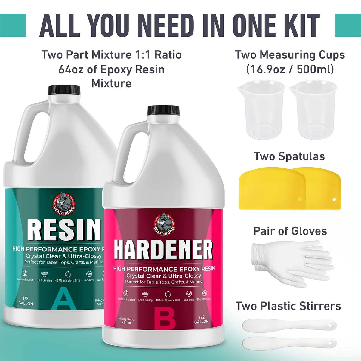 Epoxy resin A and B bottles kit with measuring cups, spatulas, gloves, and stirrers.