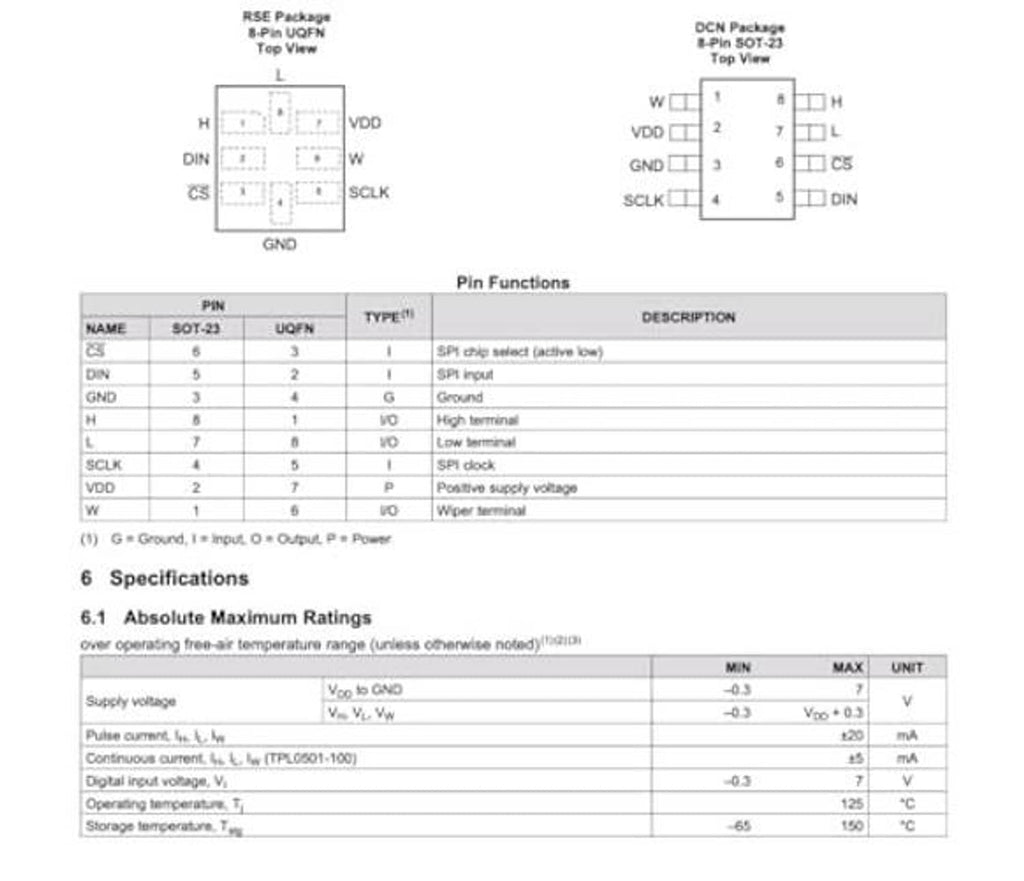 Pin functions and specifications chart for a digital potentiometer module.