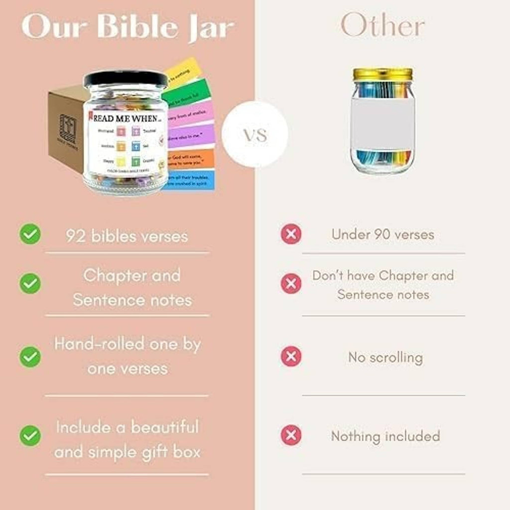 Bible verse jar shown on comparison graphic, black-lidded glass with cross label