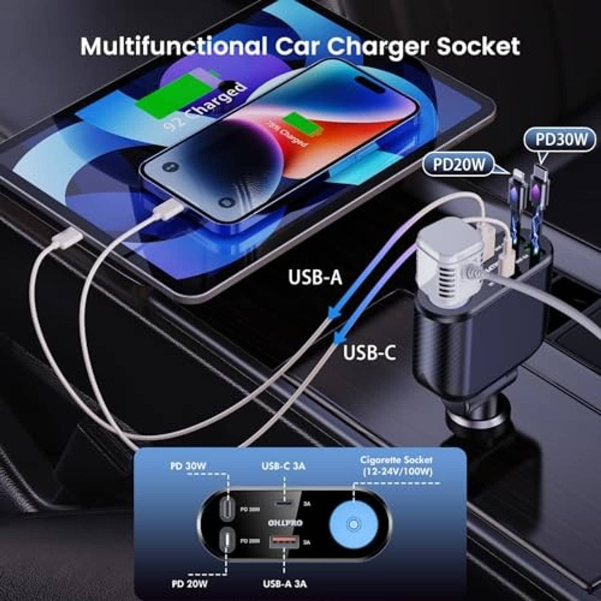 Multifunction car charger adapter showing USB-C and USB-A ports with blue power ring