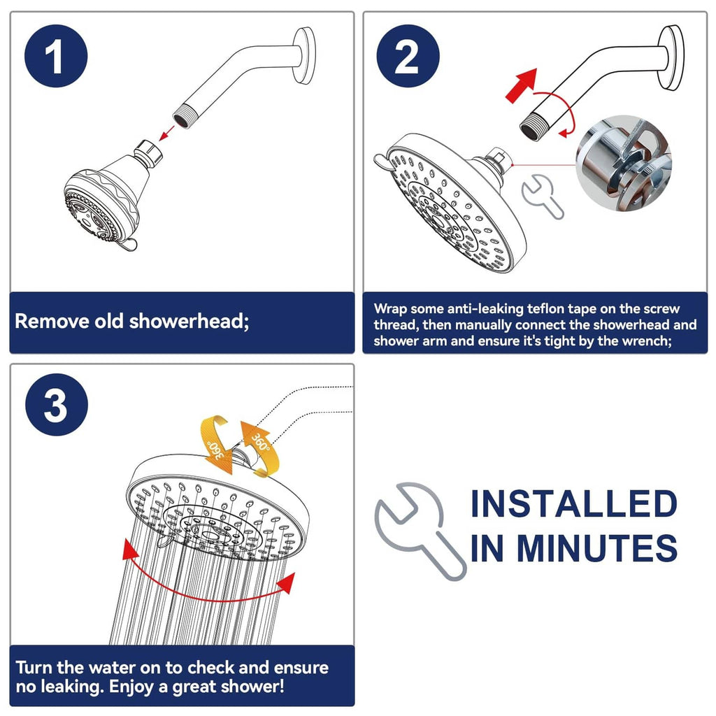 Install shower head kit with wrench and teflon tape for threaded connection