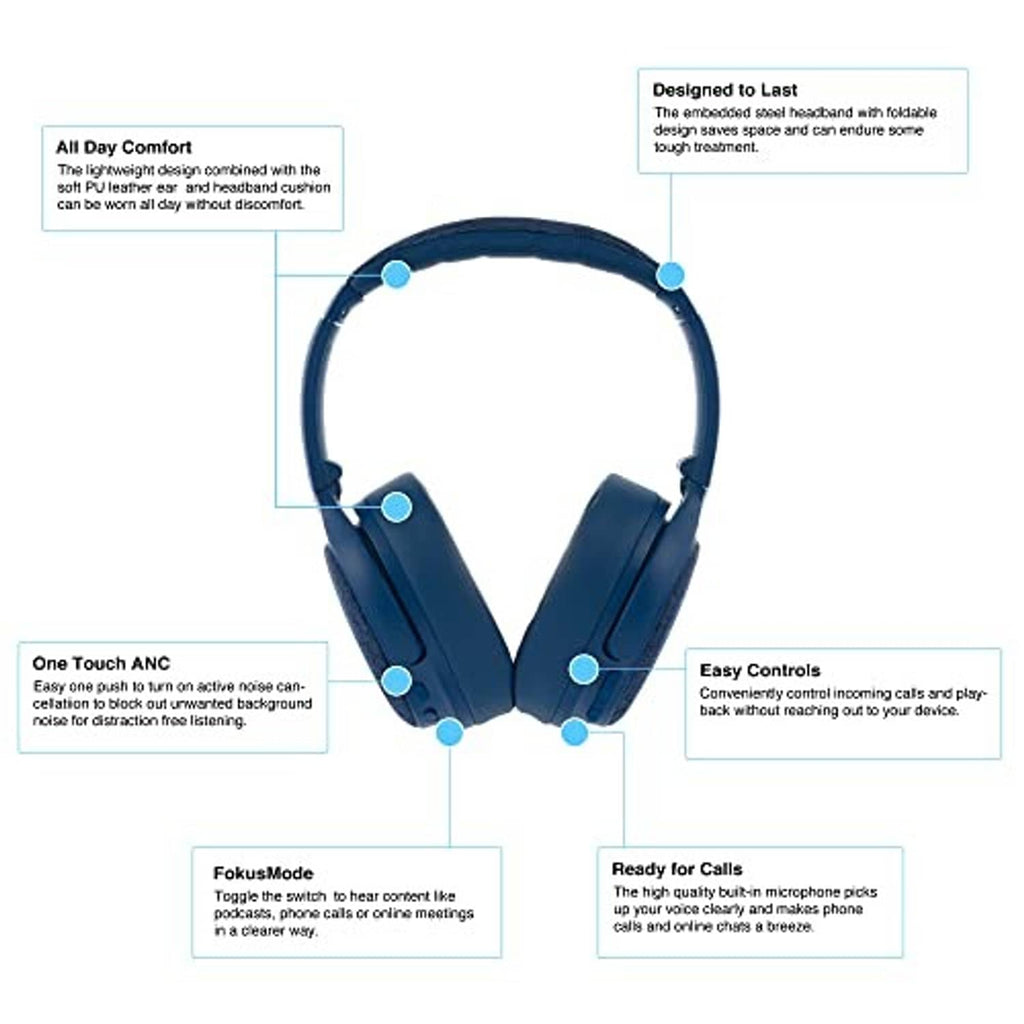Blue over-ear headphone diagram highlighting ear cups and control areas