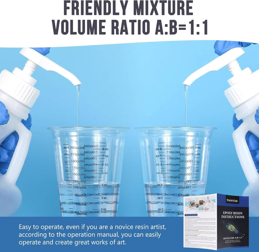 Epoxy resin mixing chart with cup markings and 1:1 volume ratio for A and B