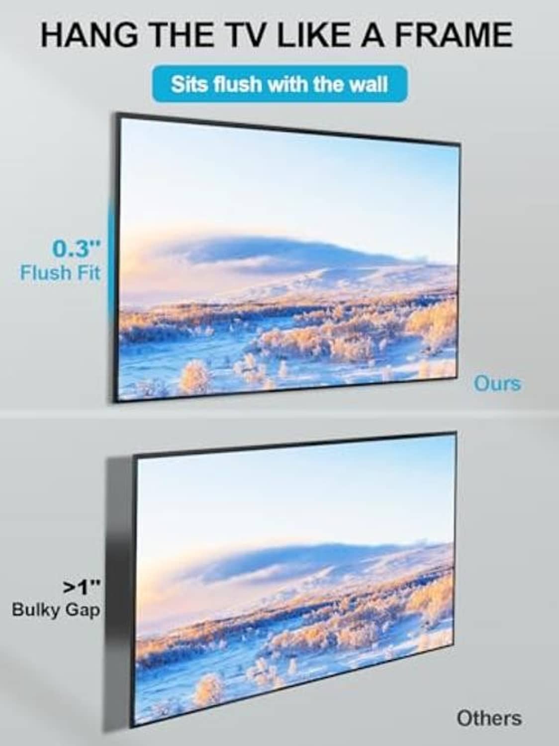 Ultra-slim flush TV mount design holding a flat screen close to the wall