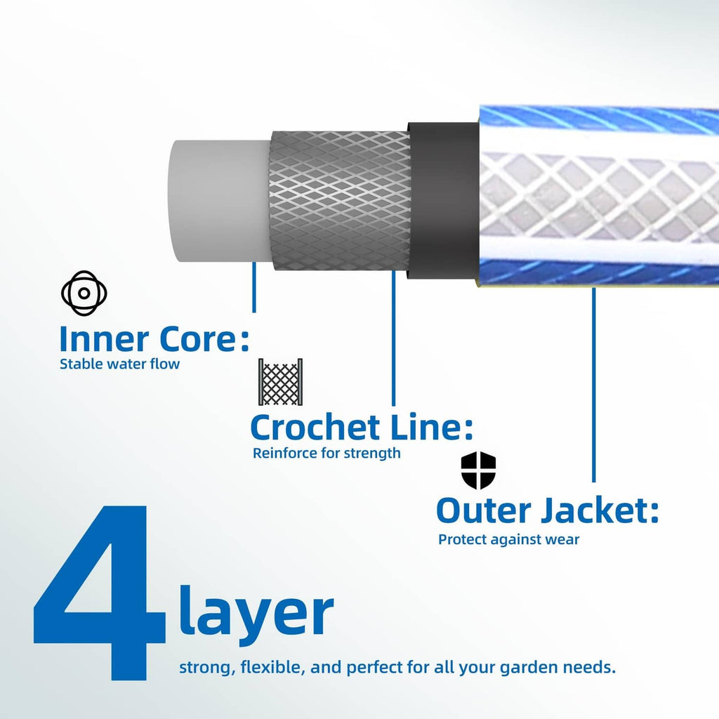 Blue garden hose with end connector and visible layered hose core cross-section