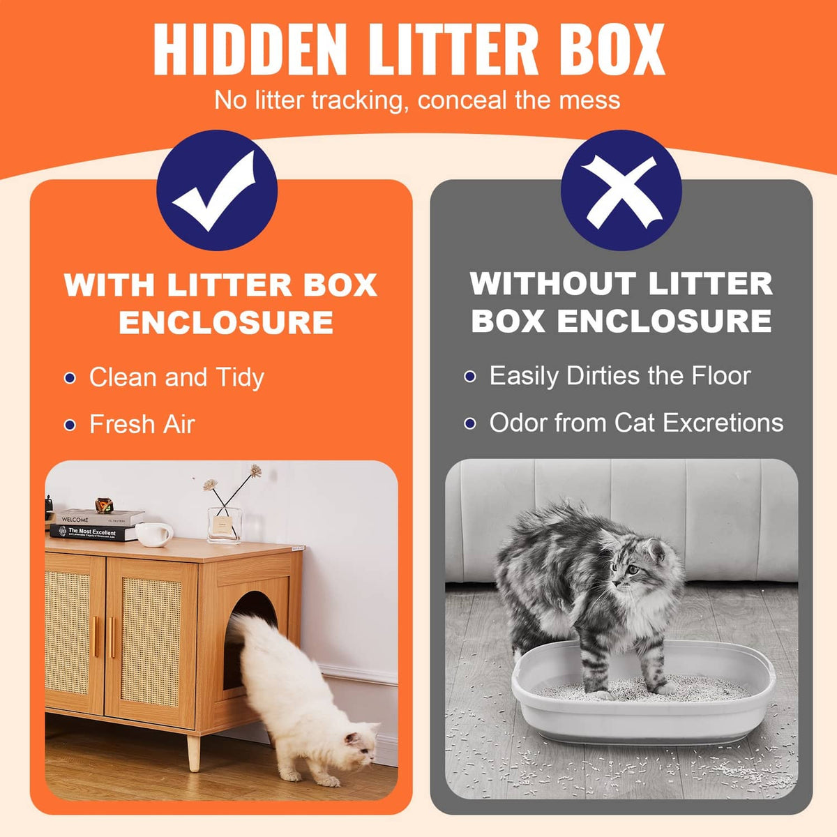 Infographic showing hidden cat litter box enclosure concept with open cabinet