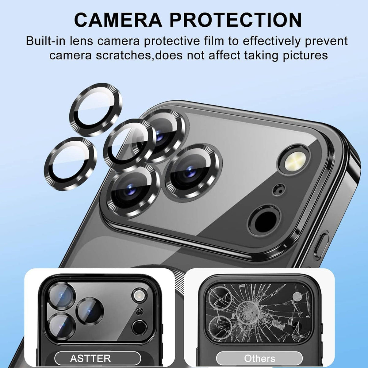 Phone case with built-in camera lens protector film, raised lens rims and dark gray back