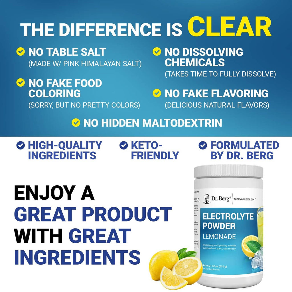 Dr. Berg Electrolyte Powder Lemonade jar with clean-ingredient claim icons on label