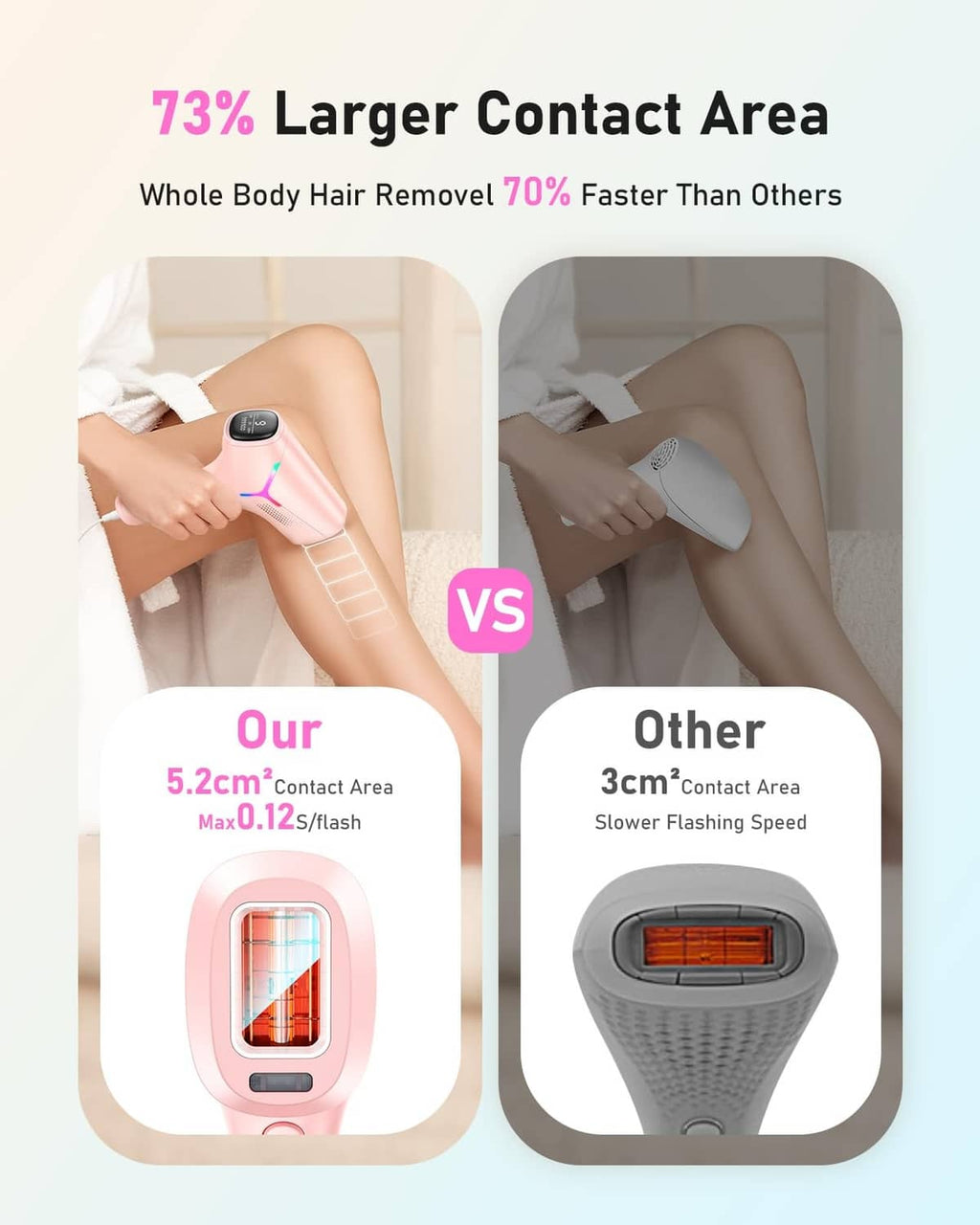 At-home IPL hair removal comparison infographic showing larger contact area