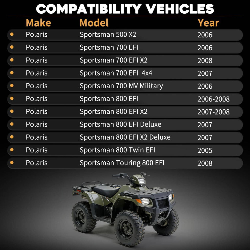 Polaris ATV with inset fuel pump module illustration for compatibility reference