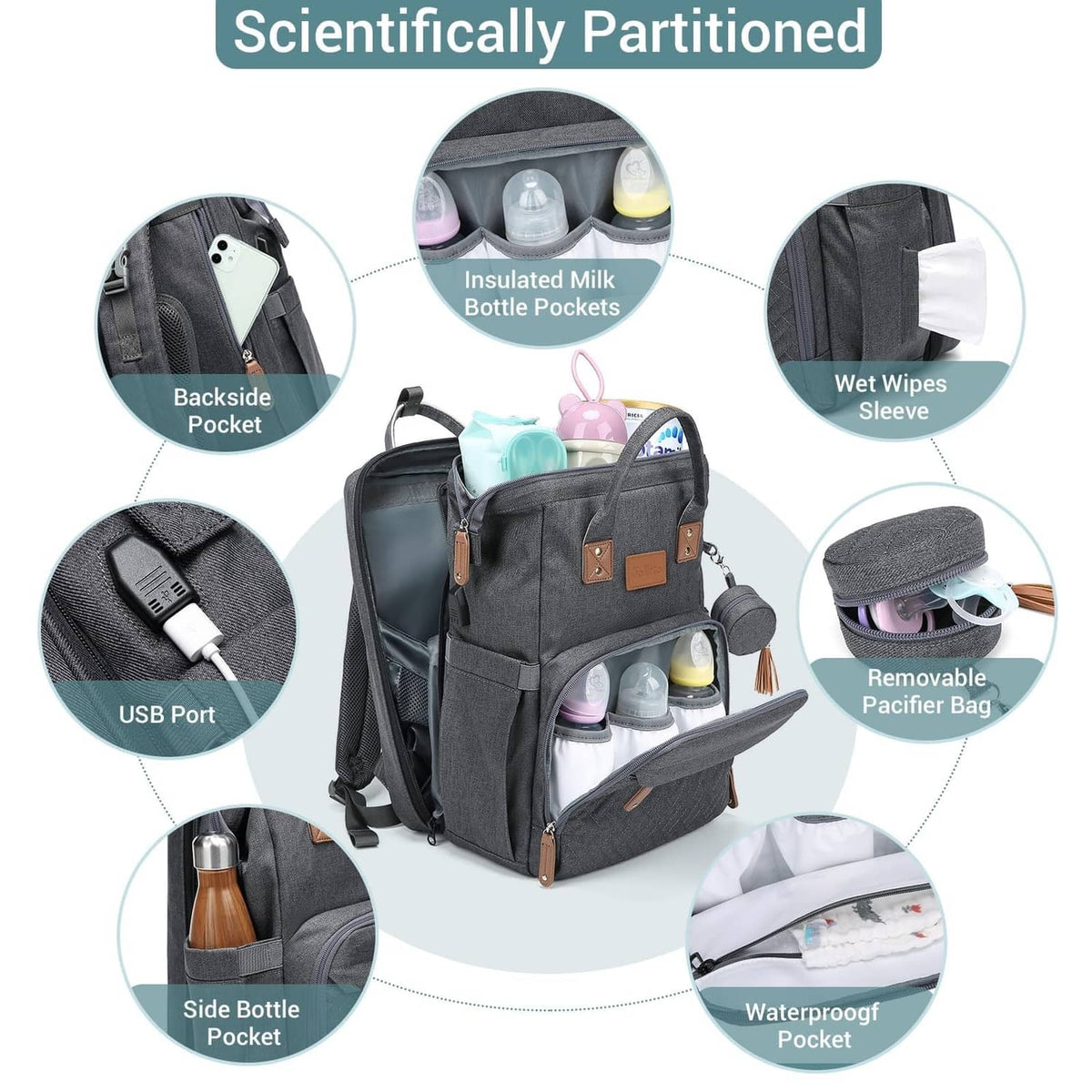 Grey diaper bag backpack with bottle insulation pocket, wet wipes sleeve, and USB port
