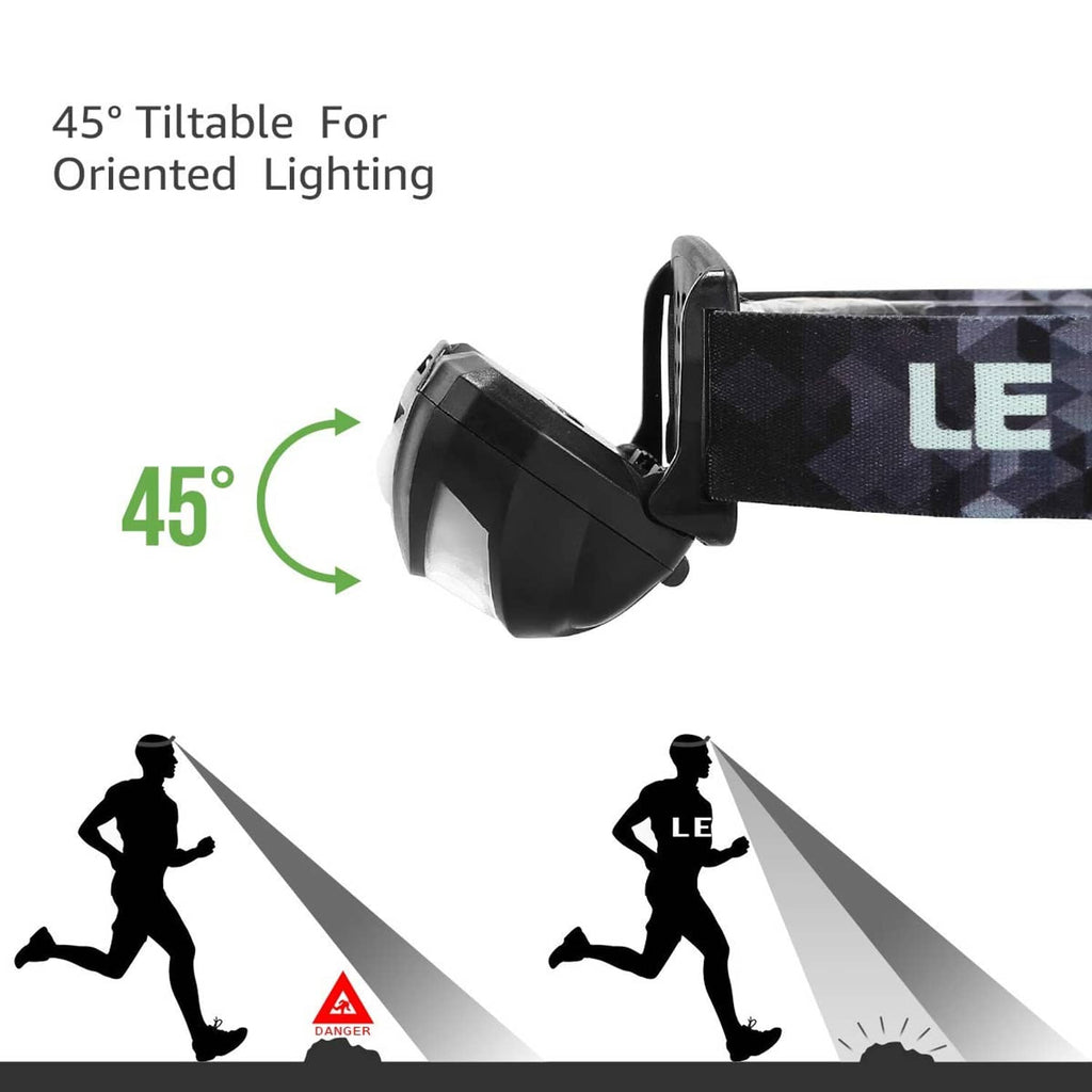 Lepro LED headlamp with 45° tilt for directed lighting