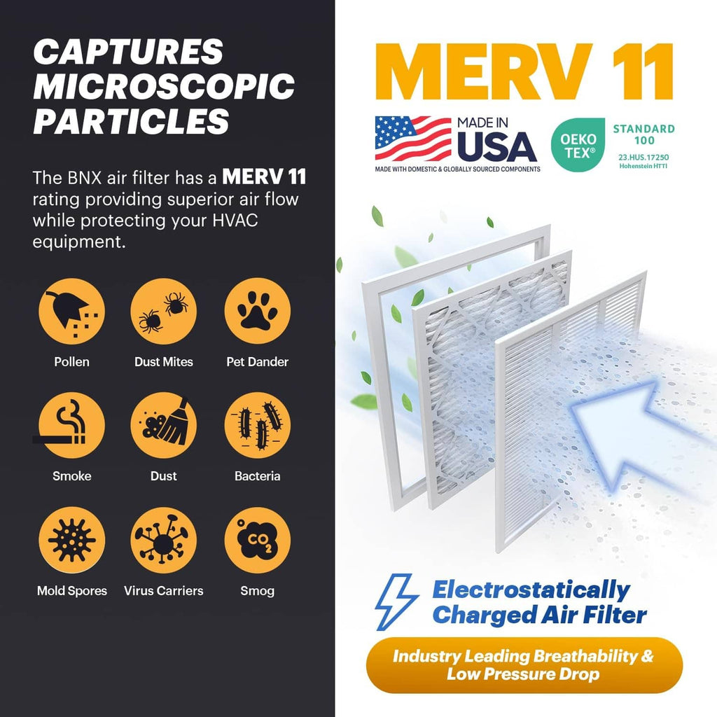 MERV 11 air filter captures pollen, dust, pet dander; electrostatically charged media.