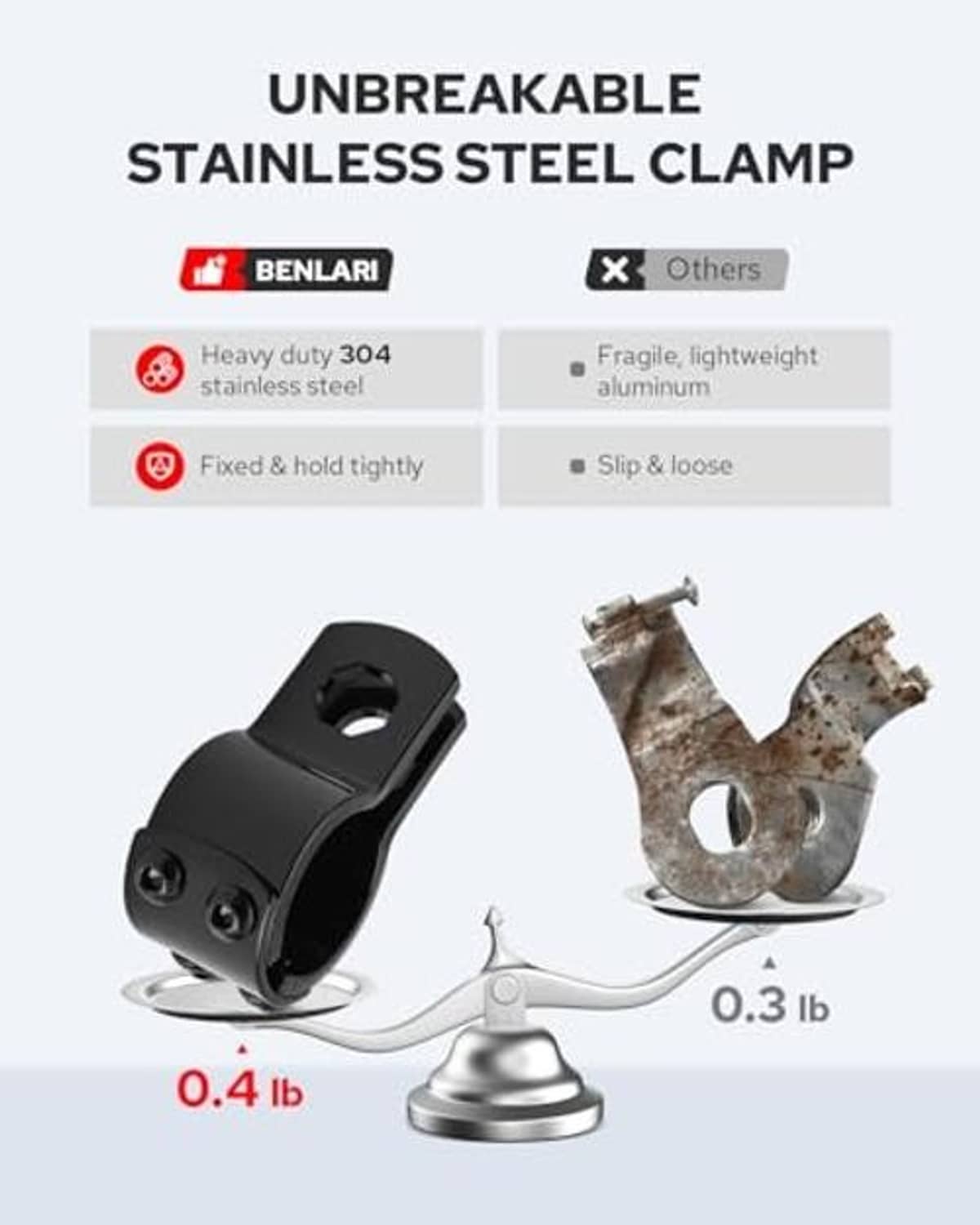 Black footpeg clamp with silver metal mounting plate components