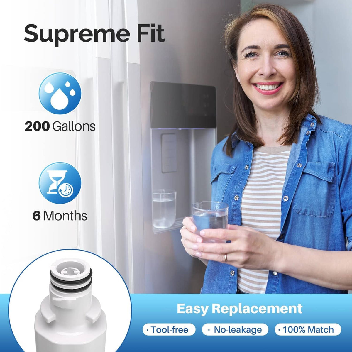 Refrigerator water filter cartridge for easy replacement, white housing