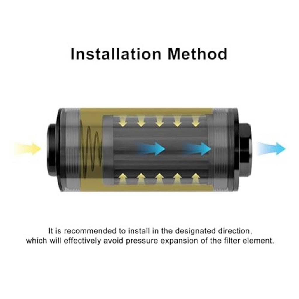 Black inline fuel filter diagram showing internal flow arrows between end ports