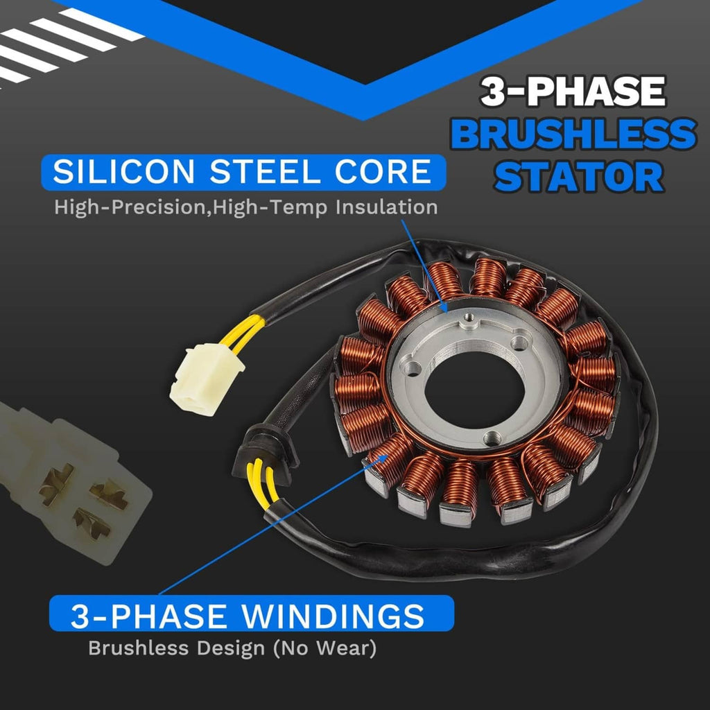 3-phase brushless stator with copper windings, round rotor housing, and multi-lead connectors