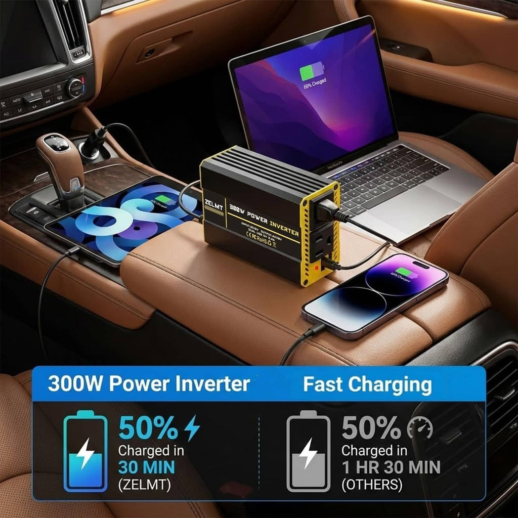 ZELMT 300W car power inverter connected to laptop and phones in a vehicle