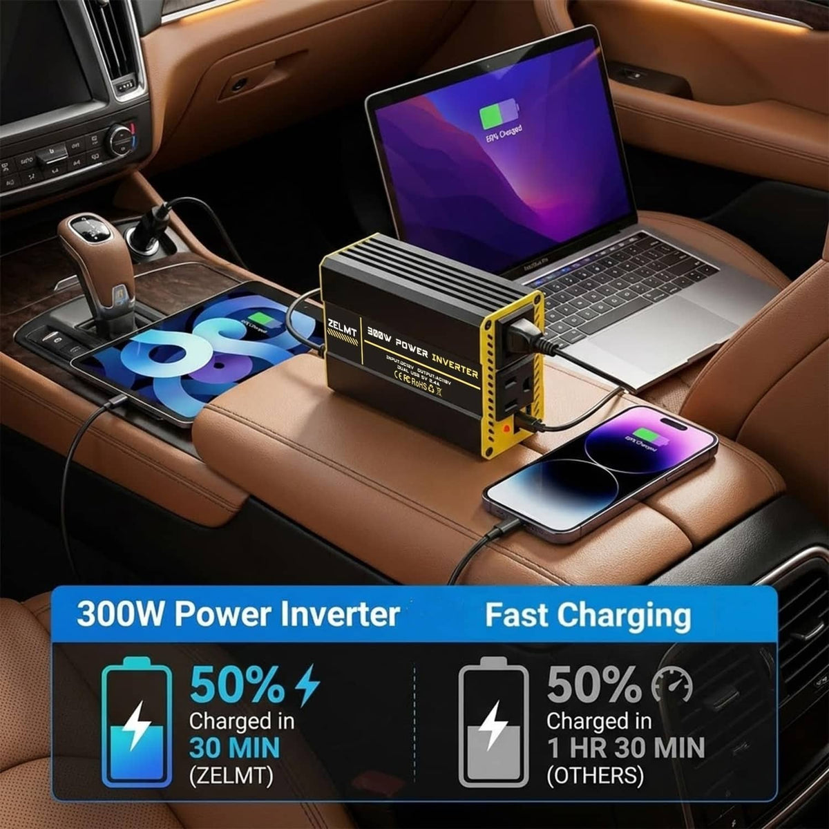 ZELMT 300W car power inverter connected to laptop and phones in a vehicle