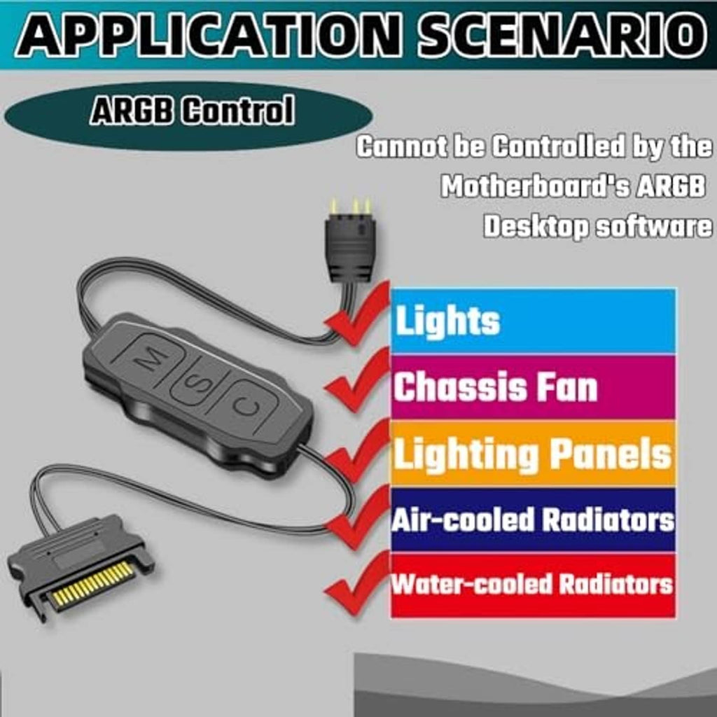 ARGB controller application diagram with controller and multiple compatible light parts