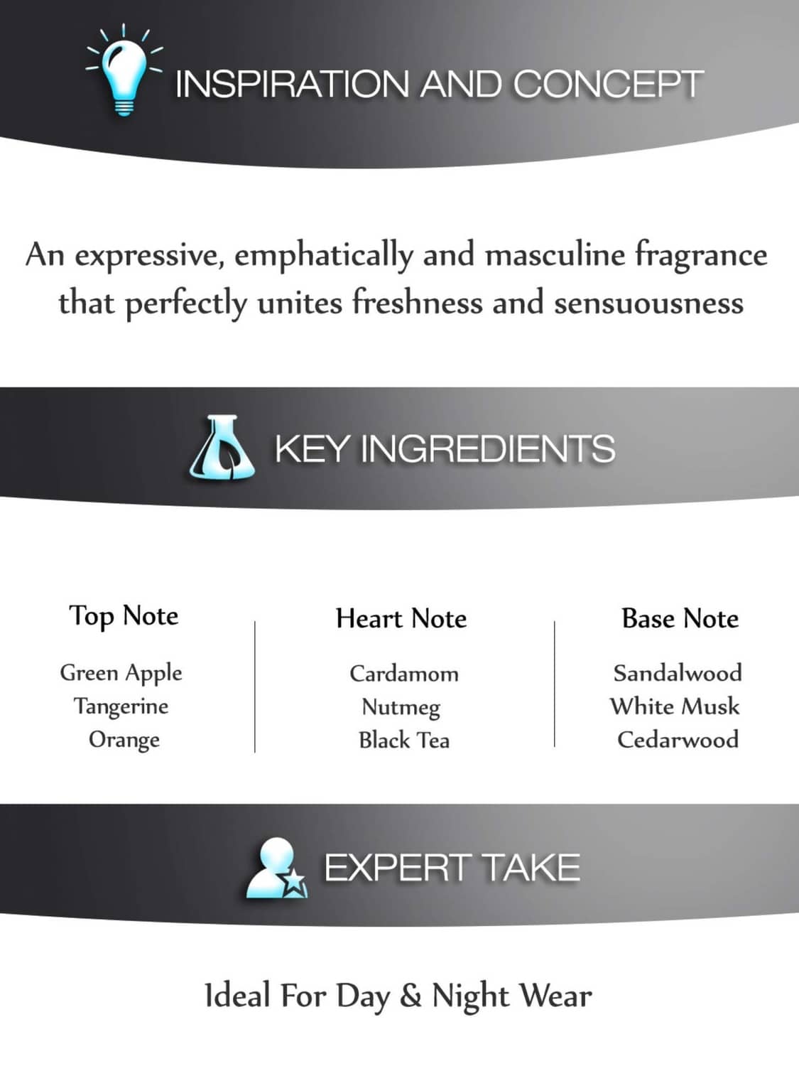 Fragrance ingredients and notes panel with top, heart, base note list and day-and-night wear