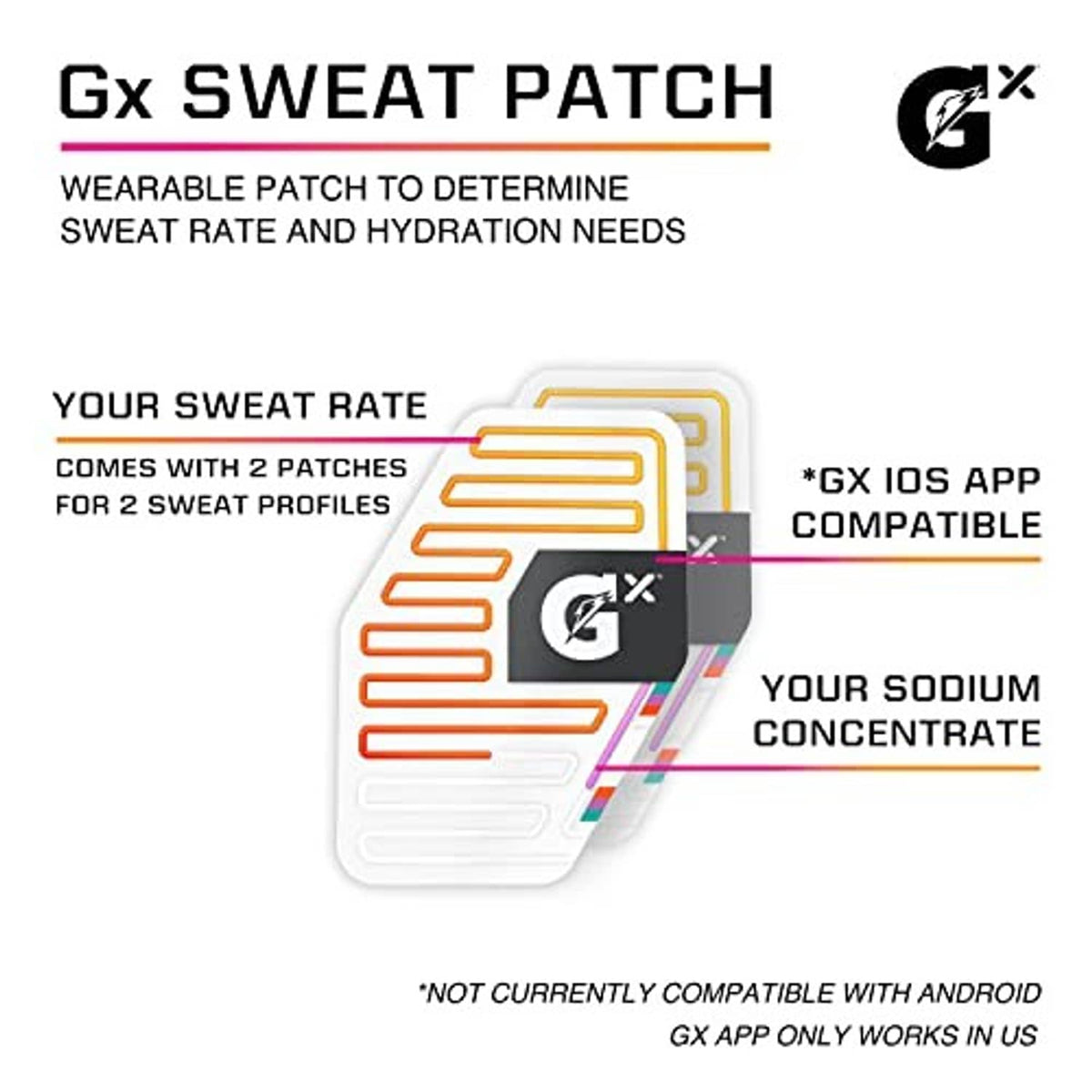 Sweat patch information card showing two adhesive patch profiles and compatibility notes.
