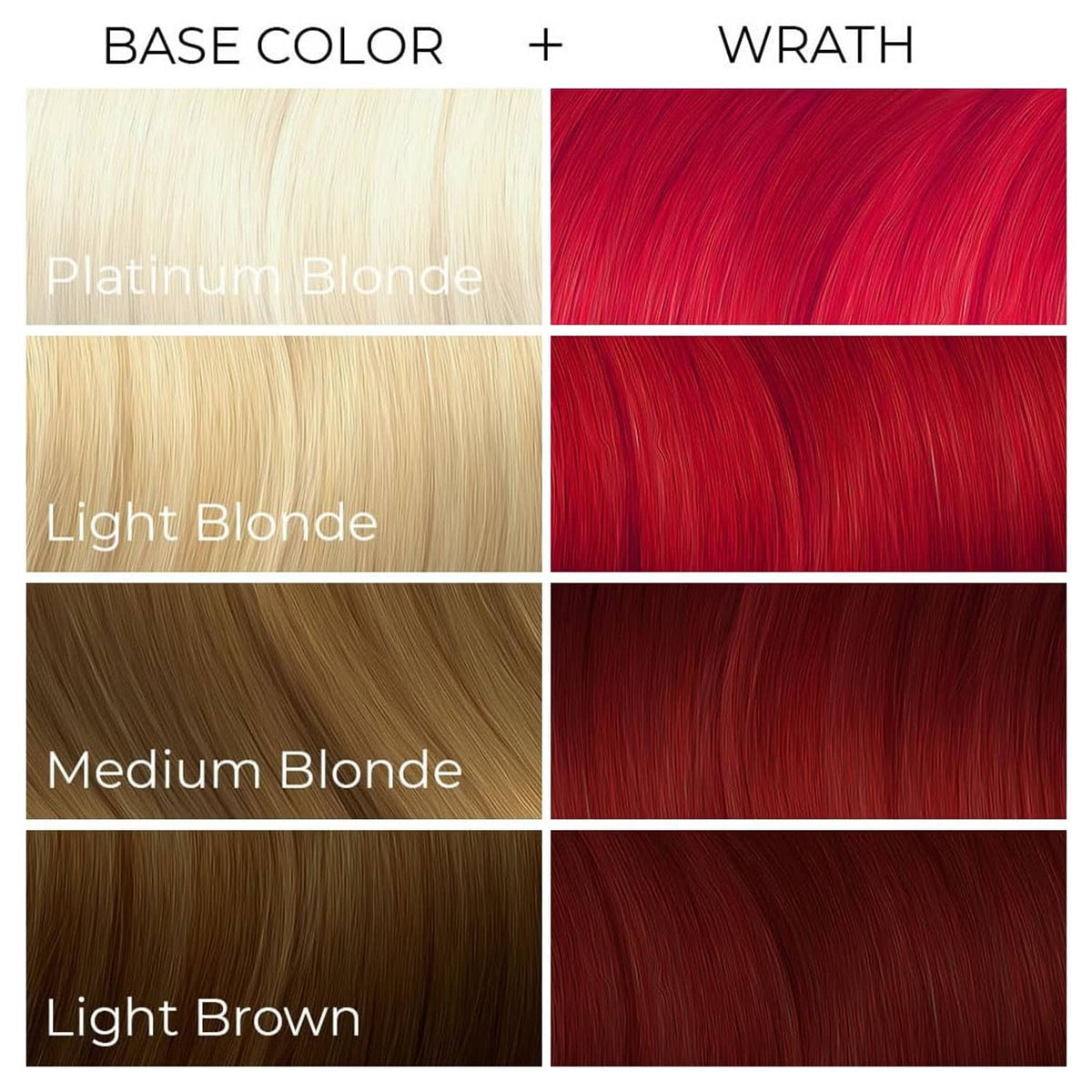 Hair dye color chart showing Wrath red over base shades, swatch grid