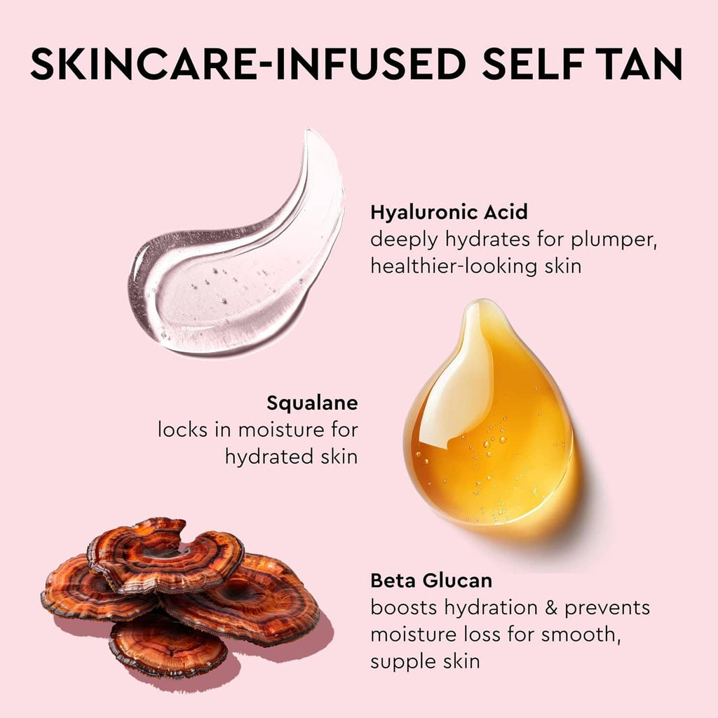 Skincare-infused self tan benefits graphic with lotion droplet and ingredients
