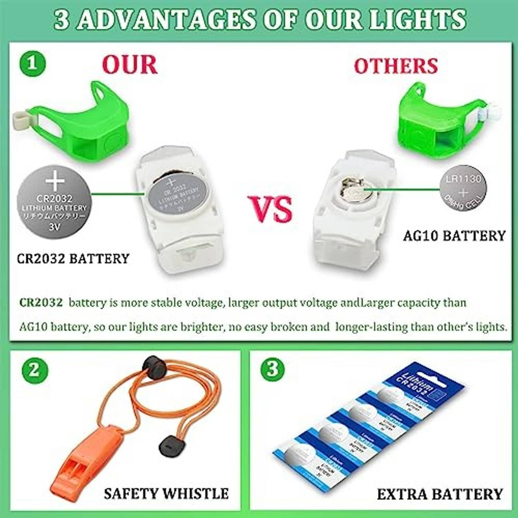 Green LED bow navigation light with accessories shown on packaging comparison