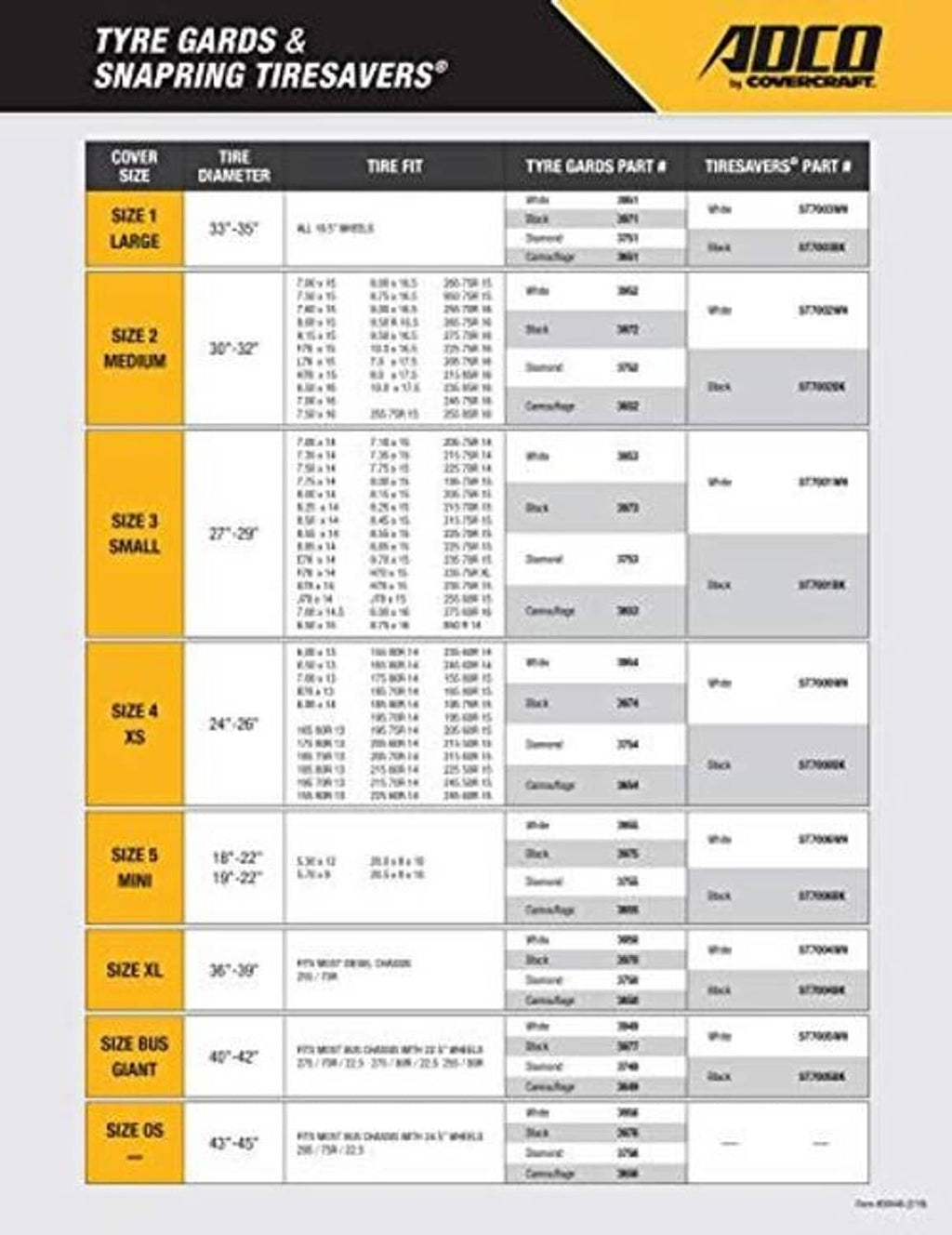 ADCO tire guard size chart for matching tire guards and tire savers parts