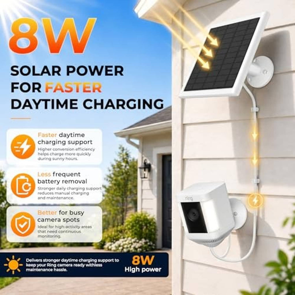 8W solar panel charger kit on outdoor wall with wired connection to camera