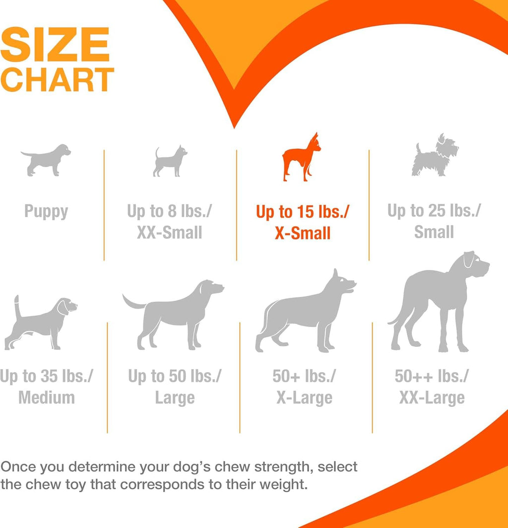 Size chart graphic with puppy and X-Small weight range icons