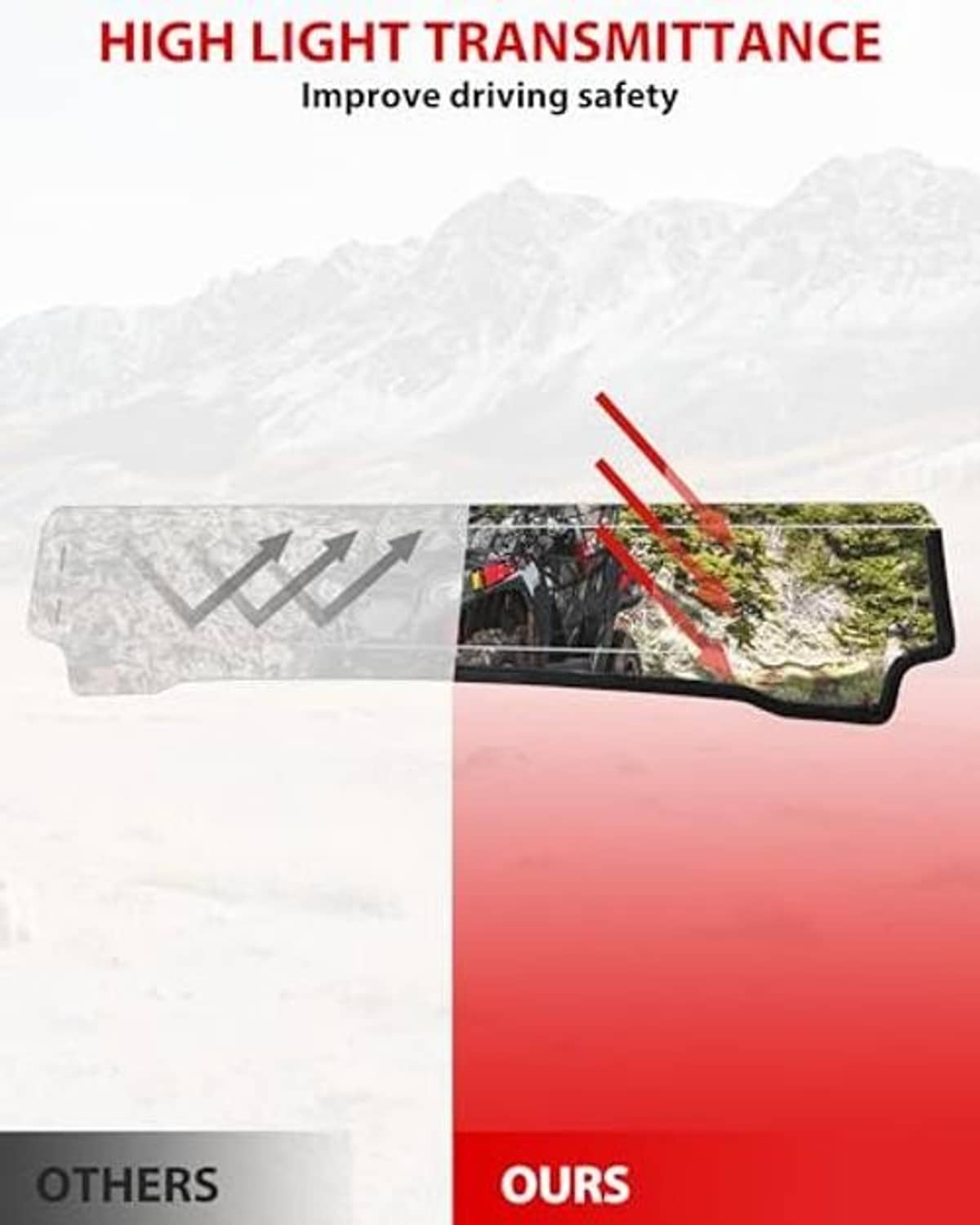 Clear UTV half windshield panel with aerodynamic curved shape
