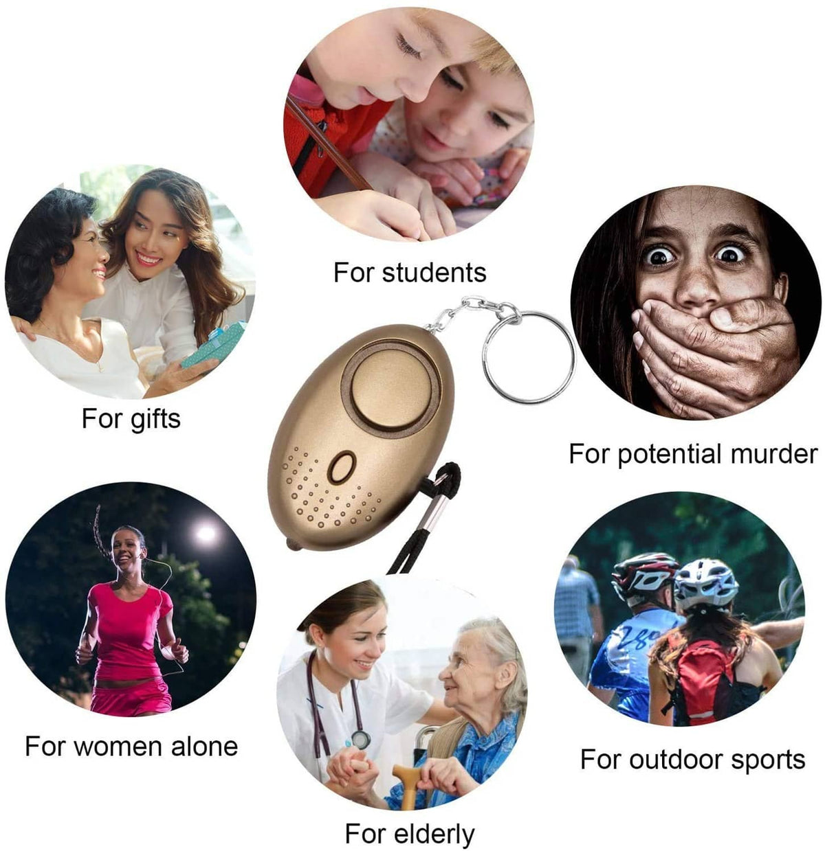 Personal security alarm fob with key ring displayed with circular use-case icons