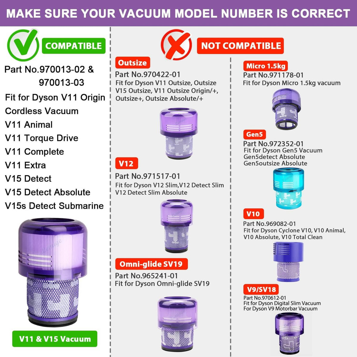 Three purple vacuum filter cartridges with compatibility model list diagram
