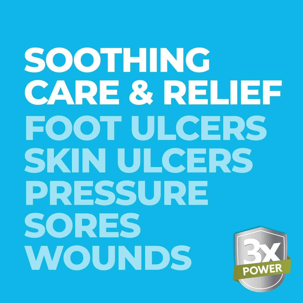 Soothing care & relief foot ulcer claims graphic with 3X Power badge.