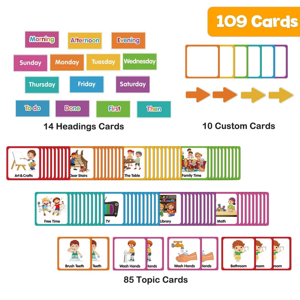 Kids chore visual schedule card layout with colorful weekday headings and topic strips