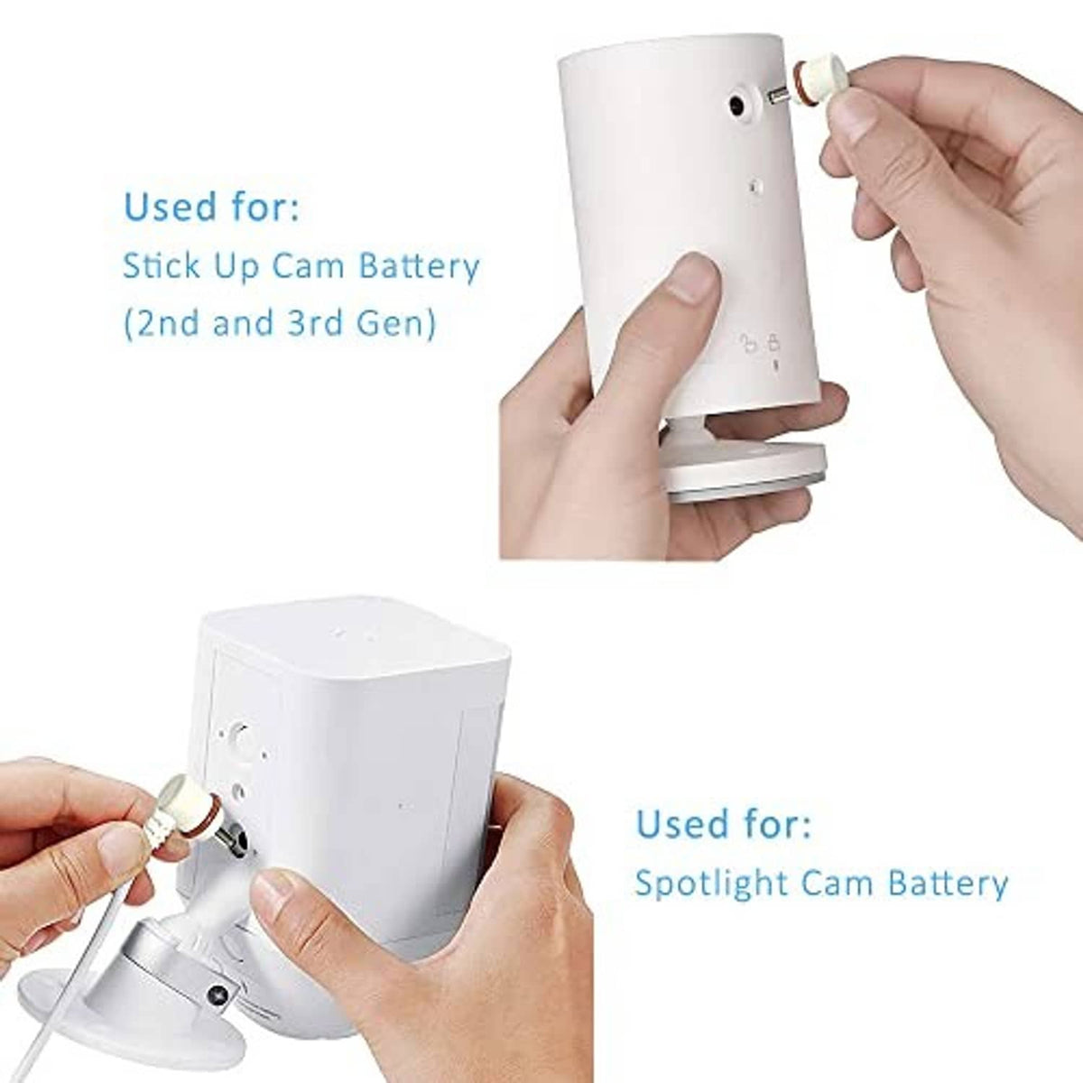 Solar panel charger accessory with hands plugging power cable into white device port