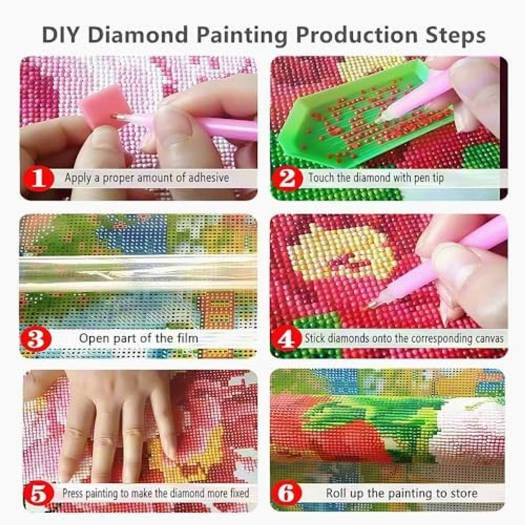 DIY diamond painting production steps chart with hands applying and placing diamonds